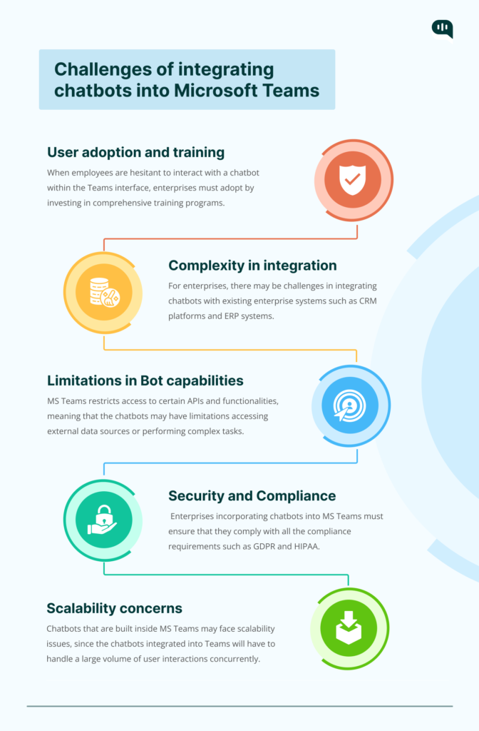 microsoft teams chatbot implementation chellenges