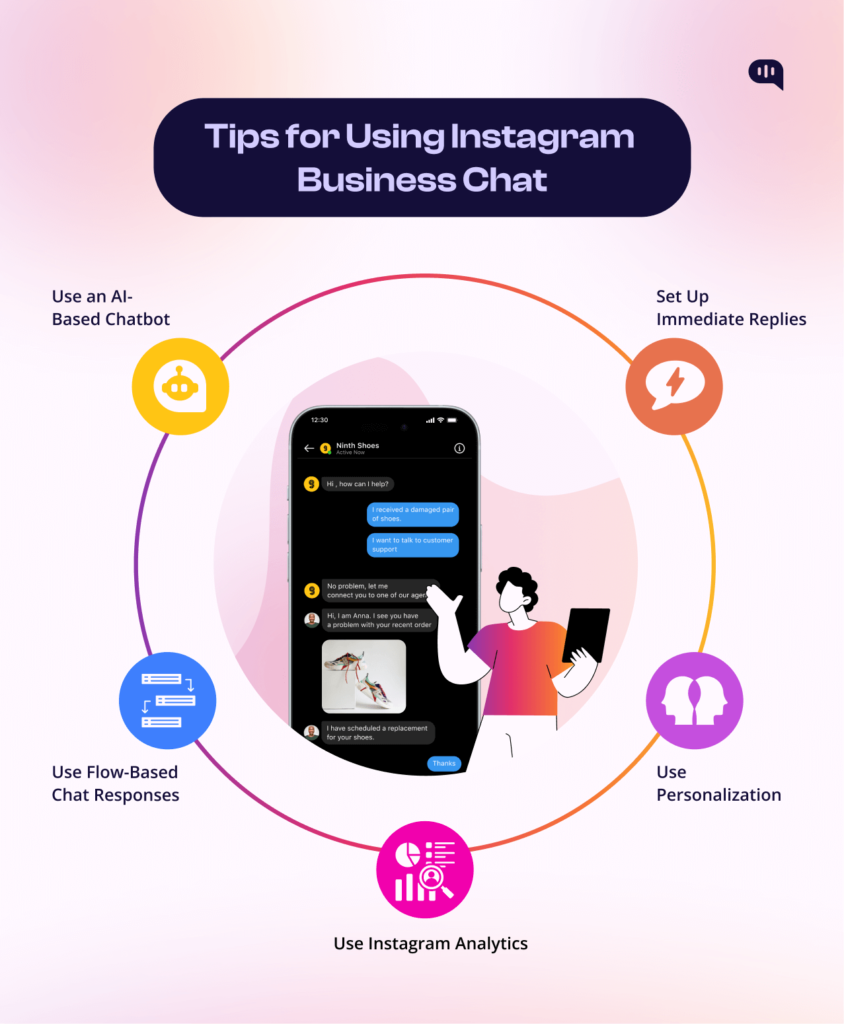 Tips for Using Instagram Business Chat Images showing different tips for using Instagram Business Chat