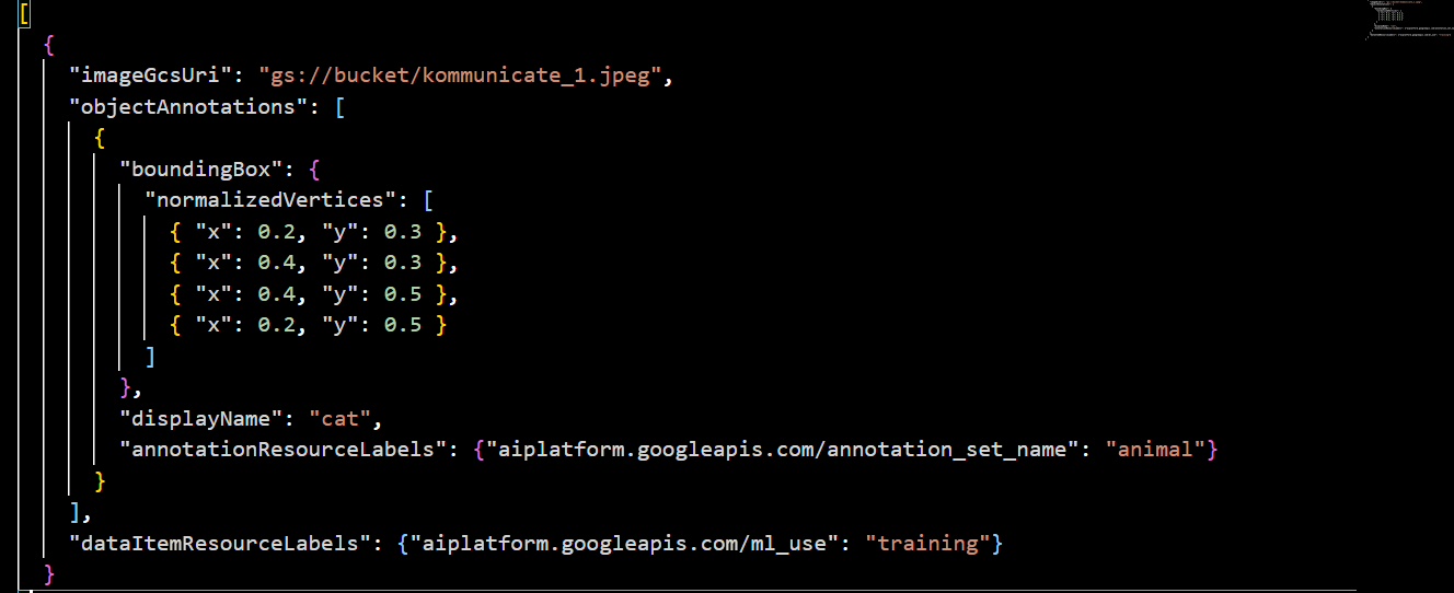 The image shows a JSON object describing an image stored at "gs://bucket/kommunicate_1.jpeg". It includes an annotation for an object labeled "cat" with bounding box coordinates. The vertices specify positions within the image. It is tagged under the annotation set "animal" and designated for "training" purposes in the machine learning process.