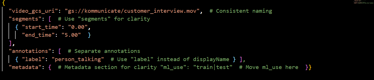 The image shows a JSON snippet with annotations. It includes a "video_gcs_uri" for a video file, "segments" with start and end times, "annotations" with a label for "person_talking", and a "metadata" section with an "ml_use" value indicating "train" or "test". Comments suggest improvements for clarity and consistency.