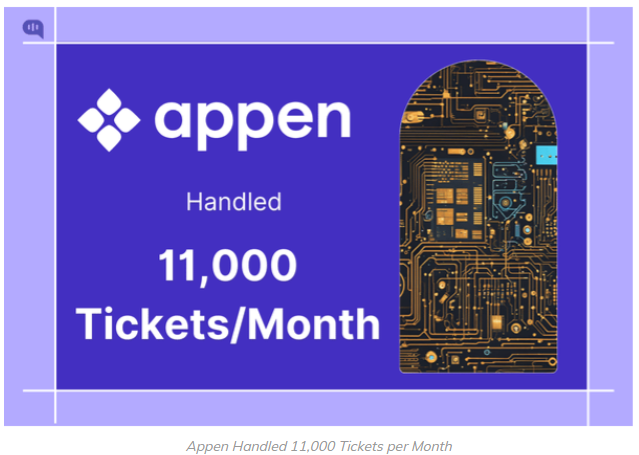 Appen slide showing "Handled 11,000 Tickets/Month" with logo and circuit board graphic.