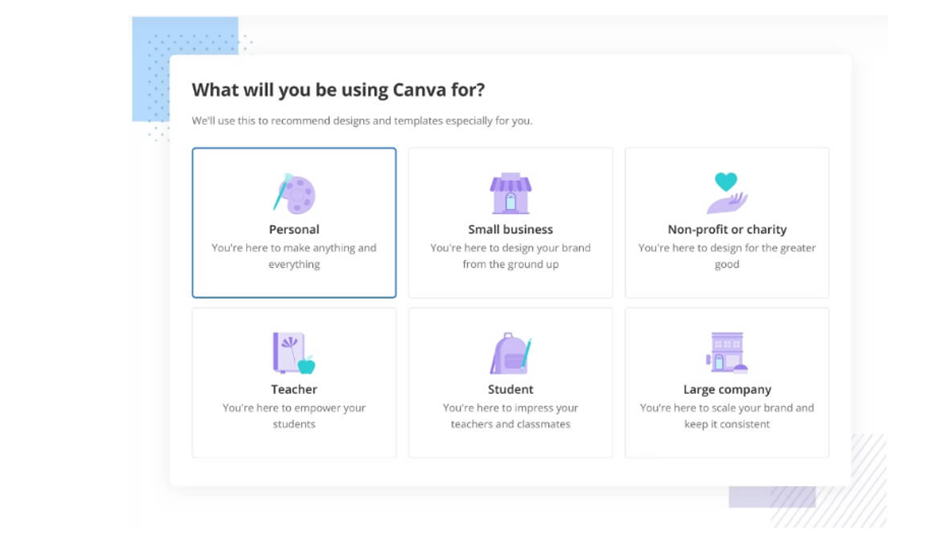 Canva: Select Your Purpose For Tailored Designs Canva setup screen with six purpose categories: Personal, Business, Nonprofit, Teacher, Student, Company.