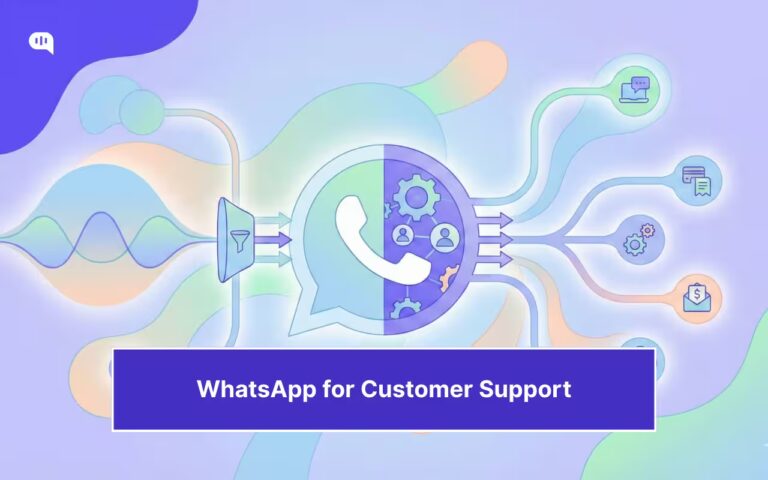 A stylized cover illustration for WhatsApp customer support featuring a split WhatsApp icon. The left side represents automated triage with a phone handset, while the purple right side contains human profiles and gear icons representing L2 specialist intervention. Arrows show a message flow being funneled into the system and routed to various departments like billing and technical support.