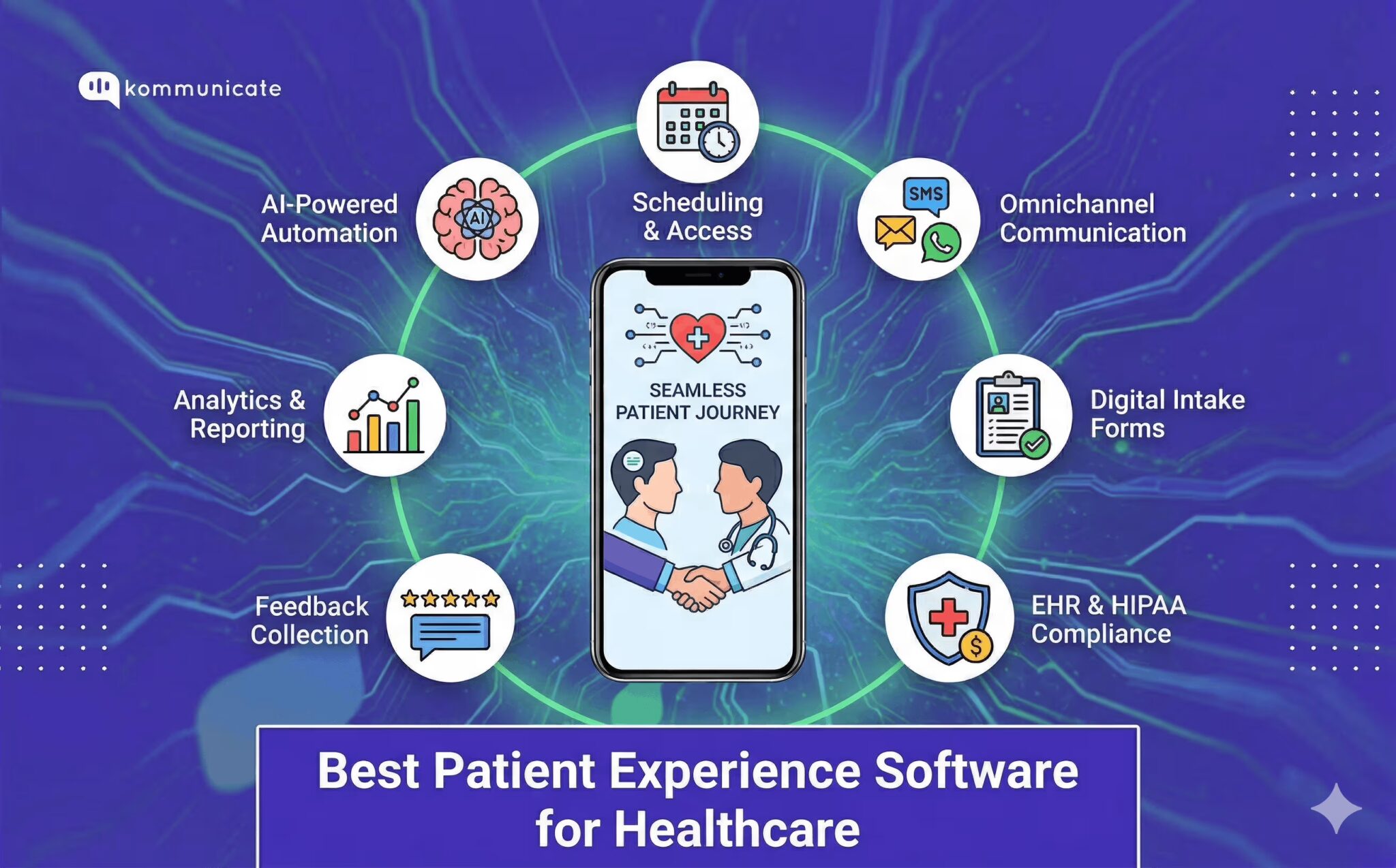Top 10 Patient Experience Software Platforms in 2026