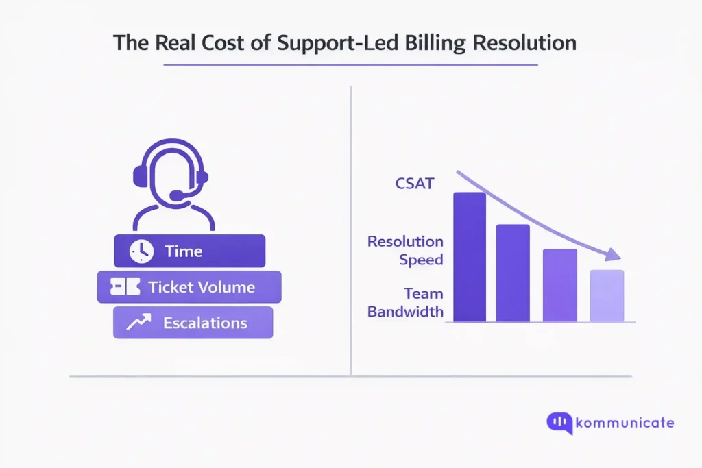 Suggest a descriptive alt text and a short title for the inside image to be used for the same article