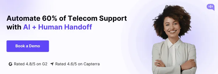 Automate Telecom Support with AI + Human Handoff CTA banner promoting AI customer service in telecom with 60% automation and human handoff, showing a support professional and call-to-action to book a demo