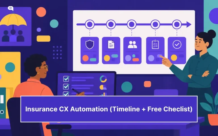 Insurance CX automation checklist showing a 5-phase customer experience framework for insurance leaders