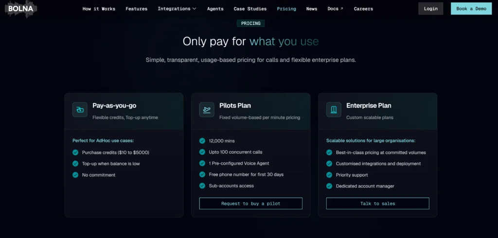 Bolna Pricing Bolna pricing page comparing pay-as-you-go, pilot, and enterprise voice AI agent plans with usage and concurrency features.