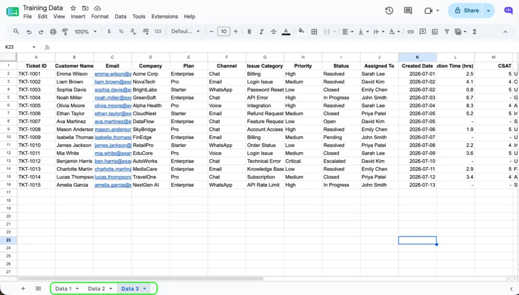 Training data across multiple tabs Support ticket training spreadsheet with three tabs highlighted at the bottom, showing data an AI agent can now learn from across every tab.