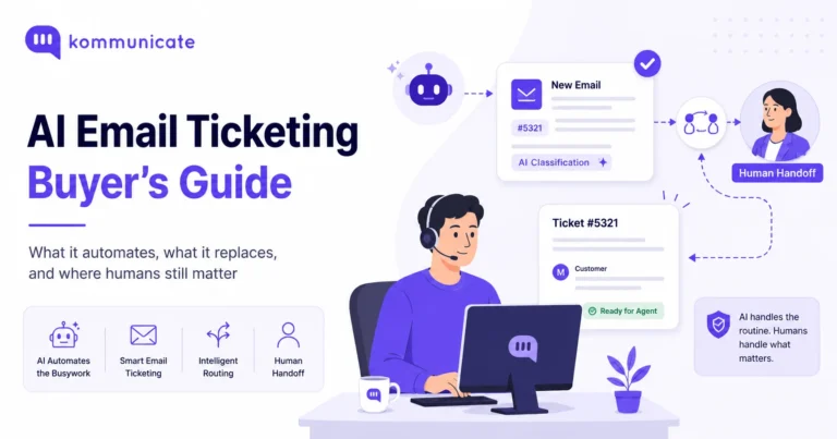 AI email ticketing buyer’s guide cover showing automated email classification, ticket routing, and human handoff in customer support.