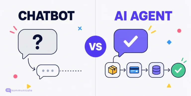 AI Agent vs Chatbot: What’s the Real Difference for Support? Chatbot versus AI agent illustration: the chatbot answers one question, while the AI agent checks an order, payment, and database to resolve it