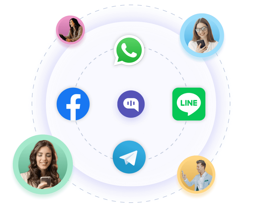 Omnichannel Messaging Integrations